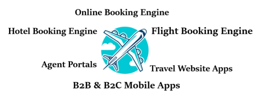 Travel services