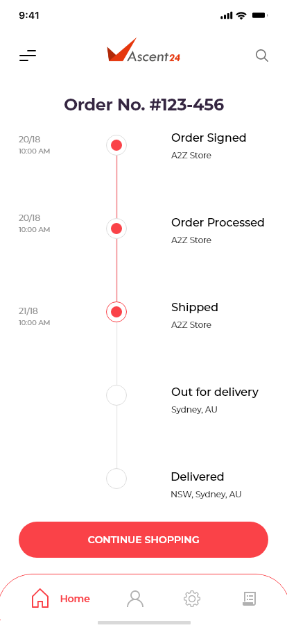 tracking in eCommerce