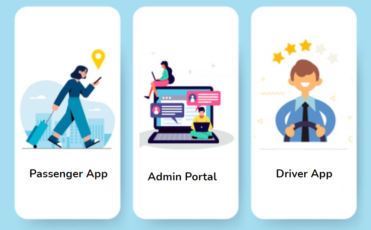 Uber - App