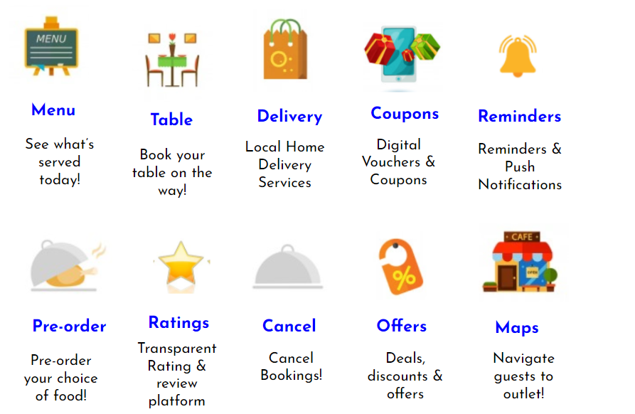 restaurant - customer