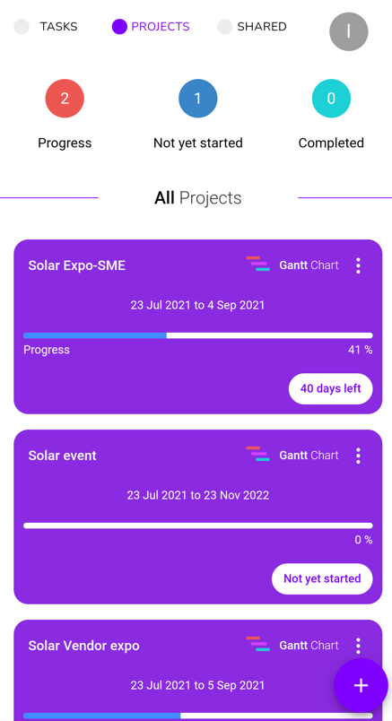 Zace projects
